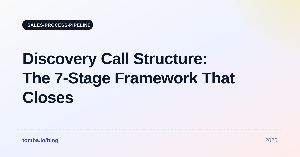 Discovery Call Structure: The 7-Stage Framework That Closes