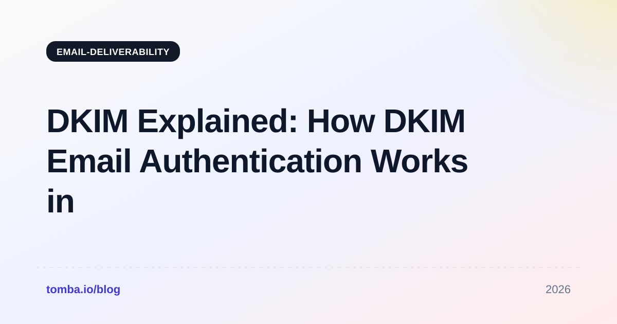 DKIM Explained: How DKIM Email Authentication Works in 2026