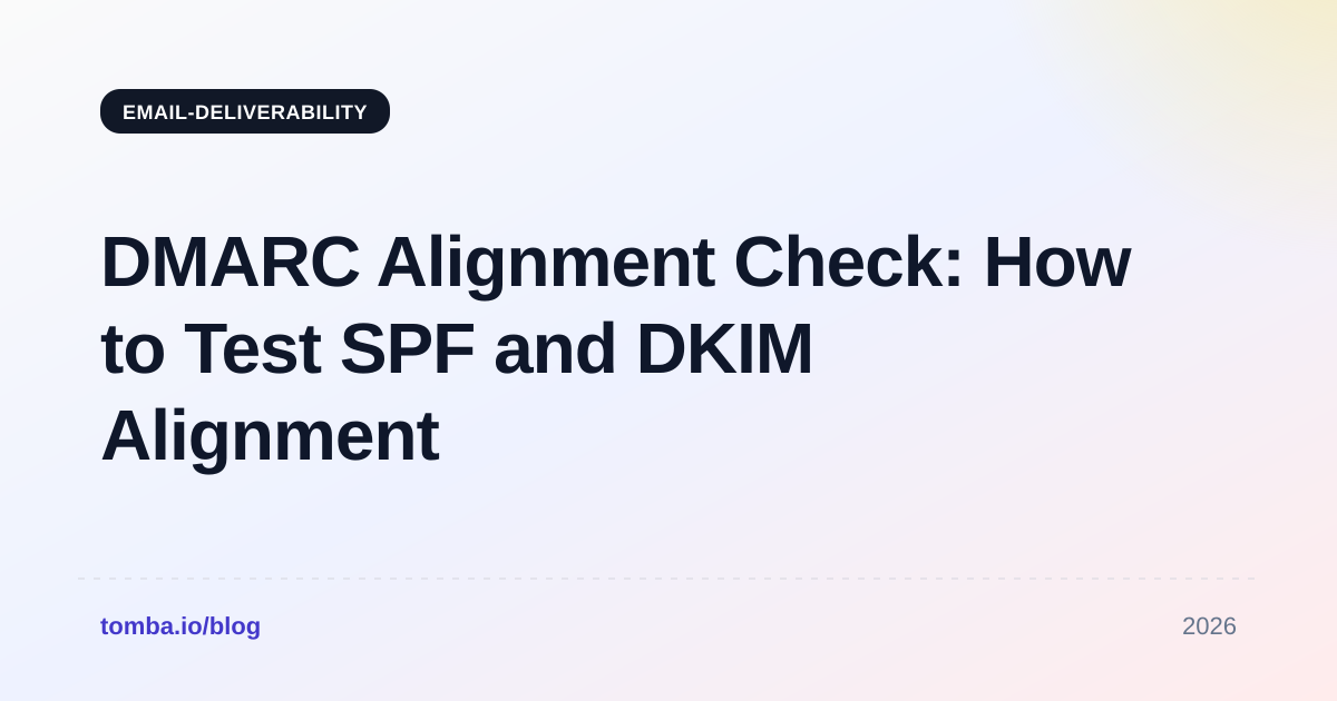 DMARC Alignment Check: How to Test SPF and DKIM Alignment