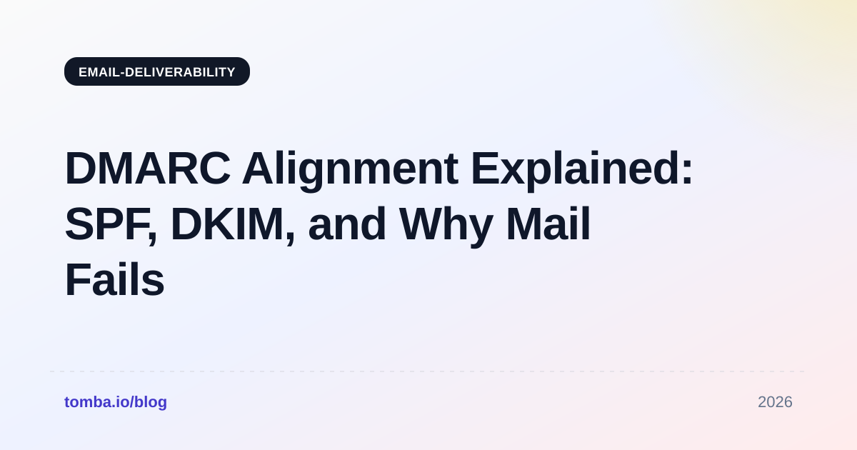 DMARC Alignment Explained: SPF, DKIM, and Why Mail Fails