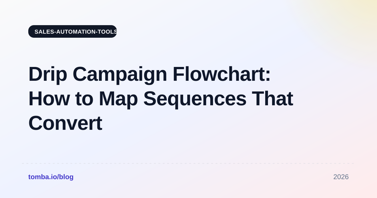 Drip Campaign Flowchart: How to Map Sequences That Convert