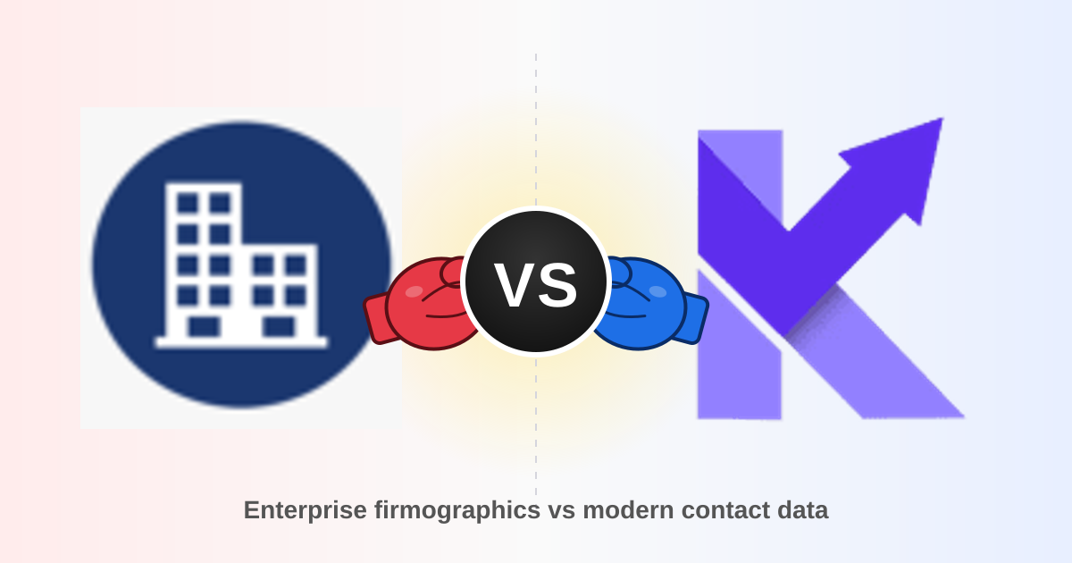 Dun Bradstreet vs Kipplo: B2B Data Comparison for 2026