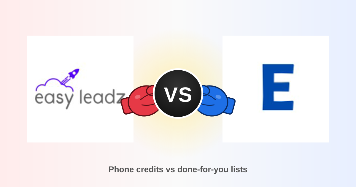 EasyLeadz vs Exellius: Which B2B Data Tool Wins in 2026?