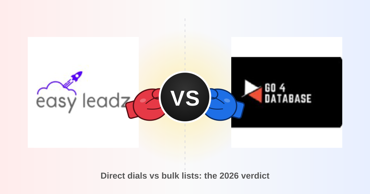 EasyLeadz vs Go4Database: Which B2B Data Tool Wins in 2026?