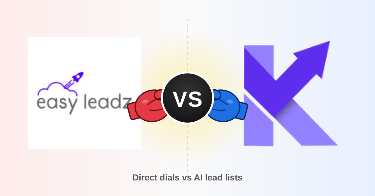 EasyLeadz vs Kipplo (2026): Which B2B Contact Tool Wins?
