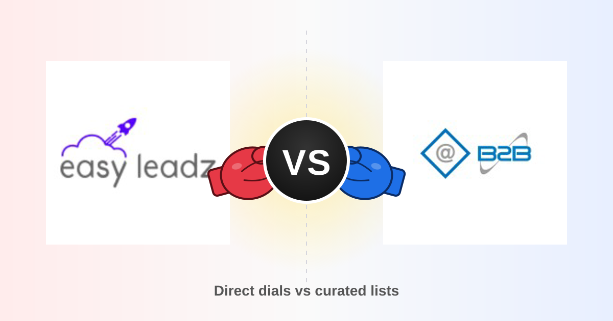 EasyLeadz vs LakeB2B: Which B2B Data Tool Wins in 2026?