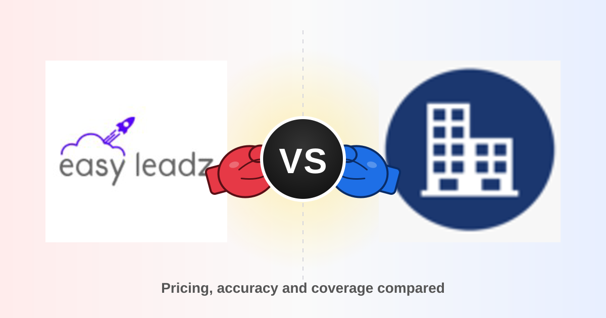 EasyLeadz vs LFBBD Lead For Business: 2026 Data Showdown
