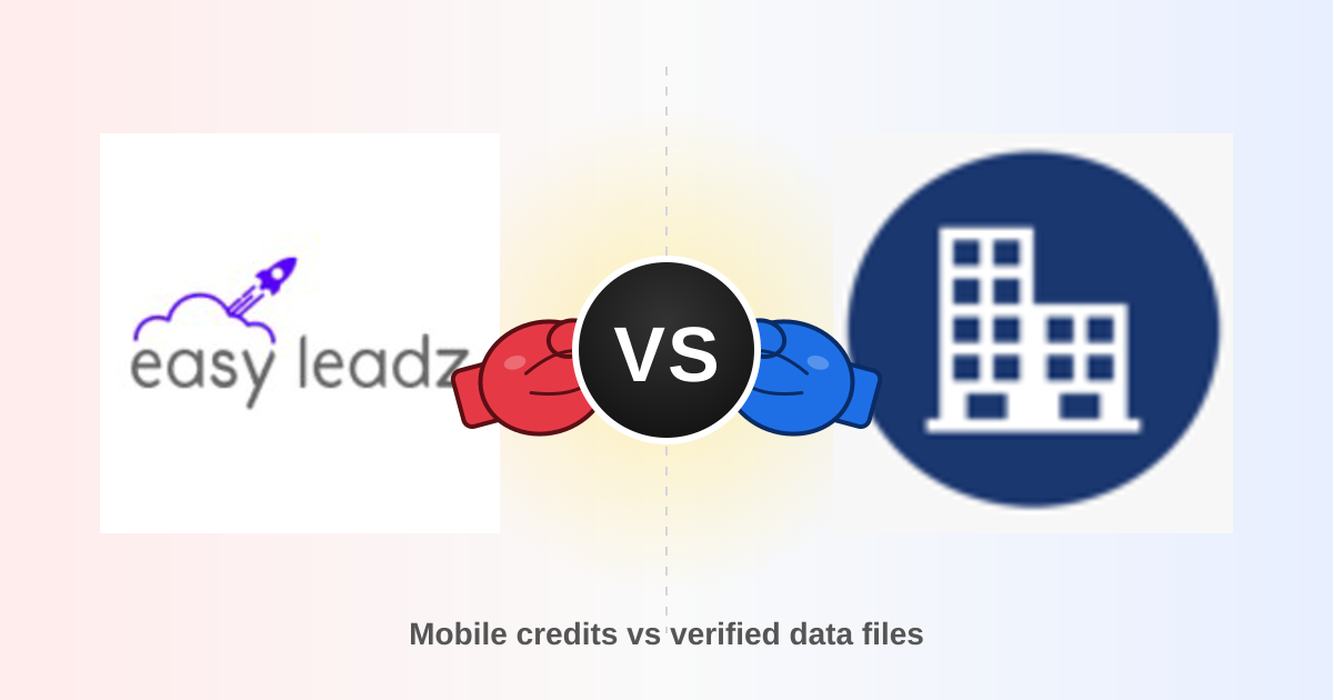 EasyLeadz vs Salutary Data: Which B2B Data Tool Wins in 2026?