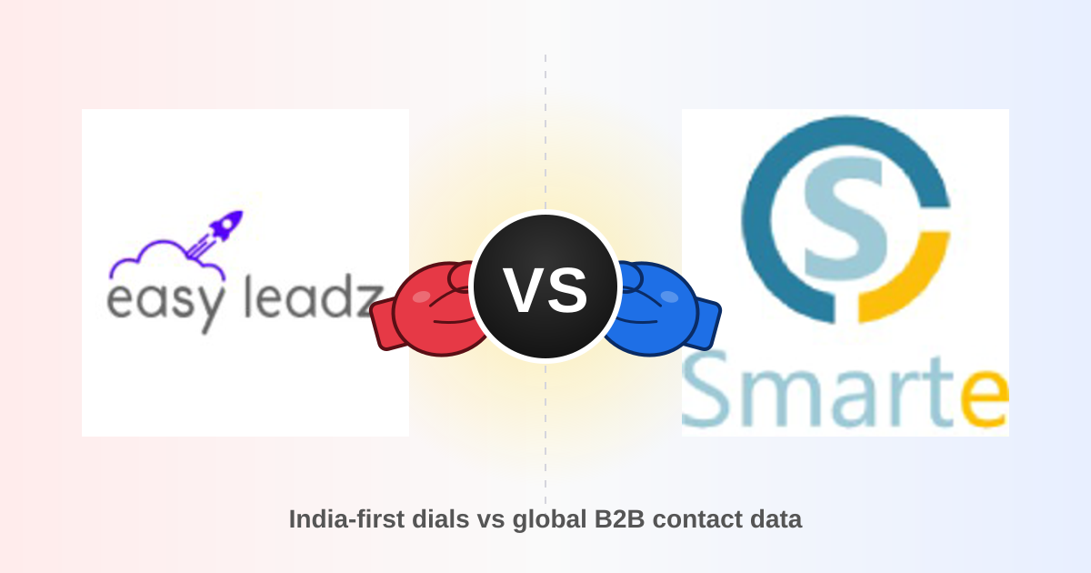 EasyLeadz vs SMARTe (2026): Which B2B Contact Data Wins?