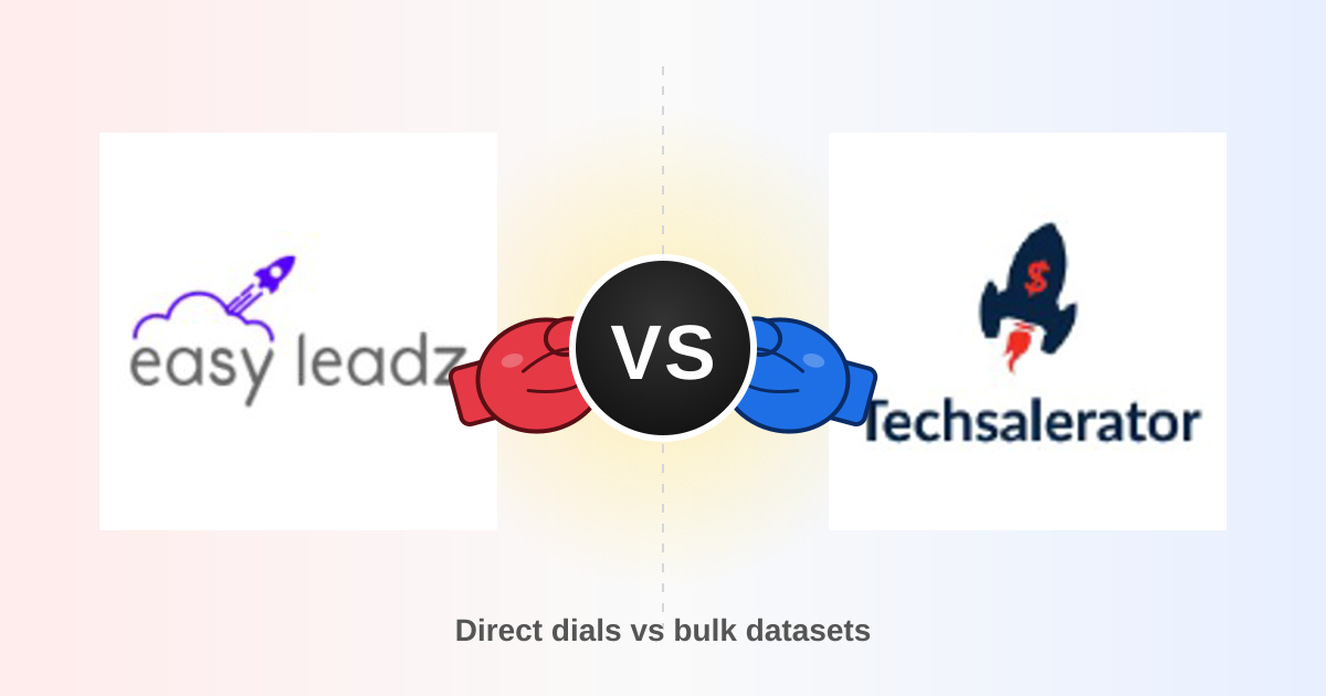 EasyLeadz vs Techsalerator 2026: Data, Pricing, Verdict