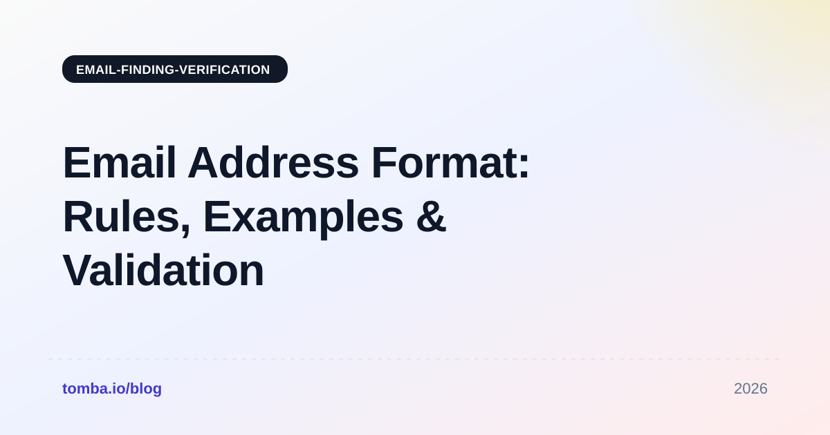 Email Address Format: Rules, Examples & Validation Guide