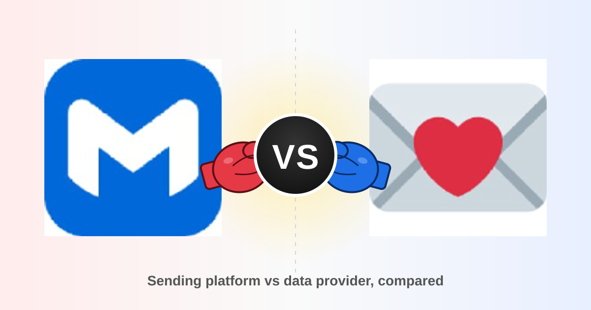 Emailchaser vs Findymail (2026): Which Tool Should You Use?