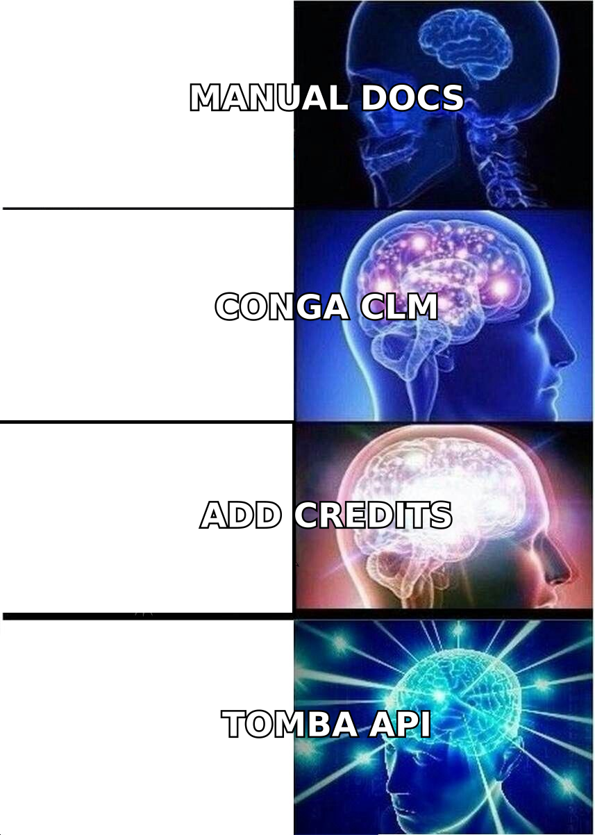 Expanding-brain: manual docs to Conga CLM to buying more credits to using a lean API