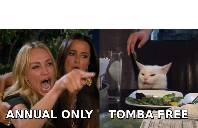 Woman yelling annual only contract at cat labeled Tomba free tier