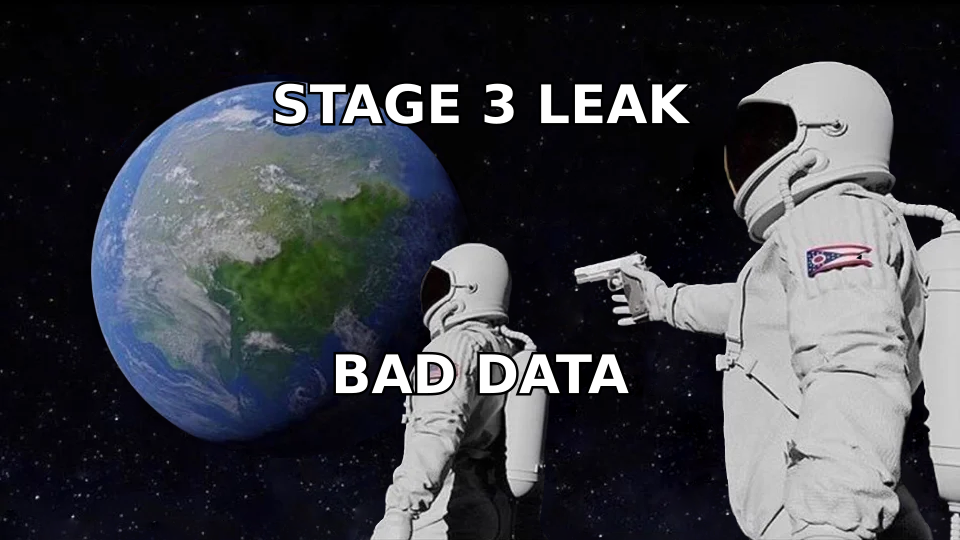 Sales team realizing their stage 3 funnel leak was bad contact data all along