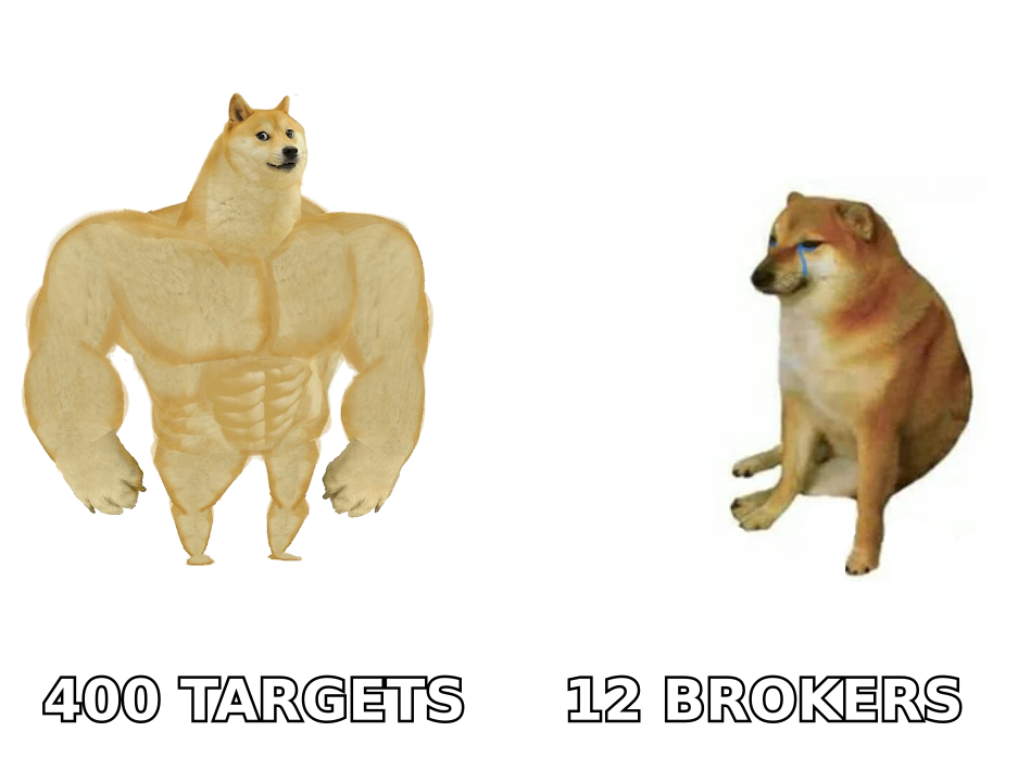Firms with a modern deal sourcing stack outmatching broker-only deal flow