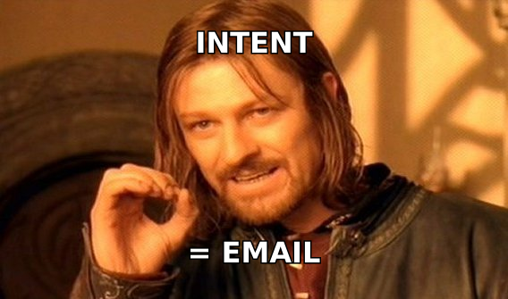 Demandbase vs Bombora: one does not simply turn surge scores into pipeline