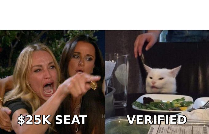 DiscoverOrg vs HitHorizons meme: woman yelling at a cat about paying $25K a seat for unverified emails