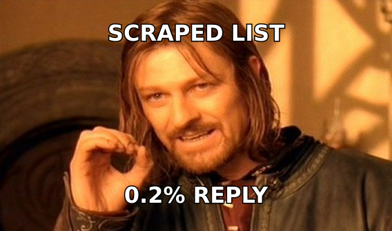 One does not simply blast a scraped list and expect replies
