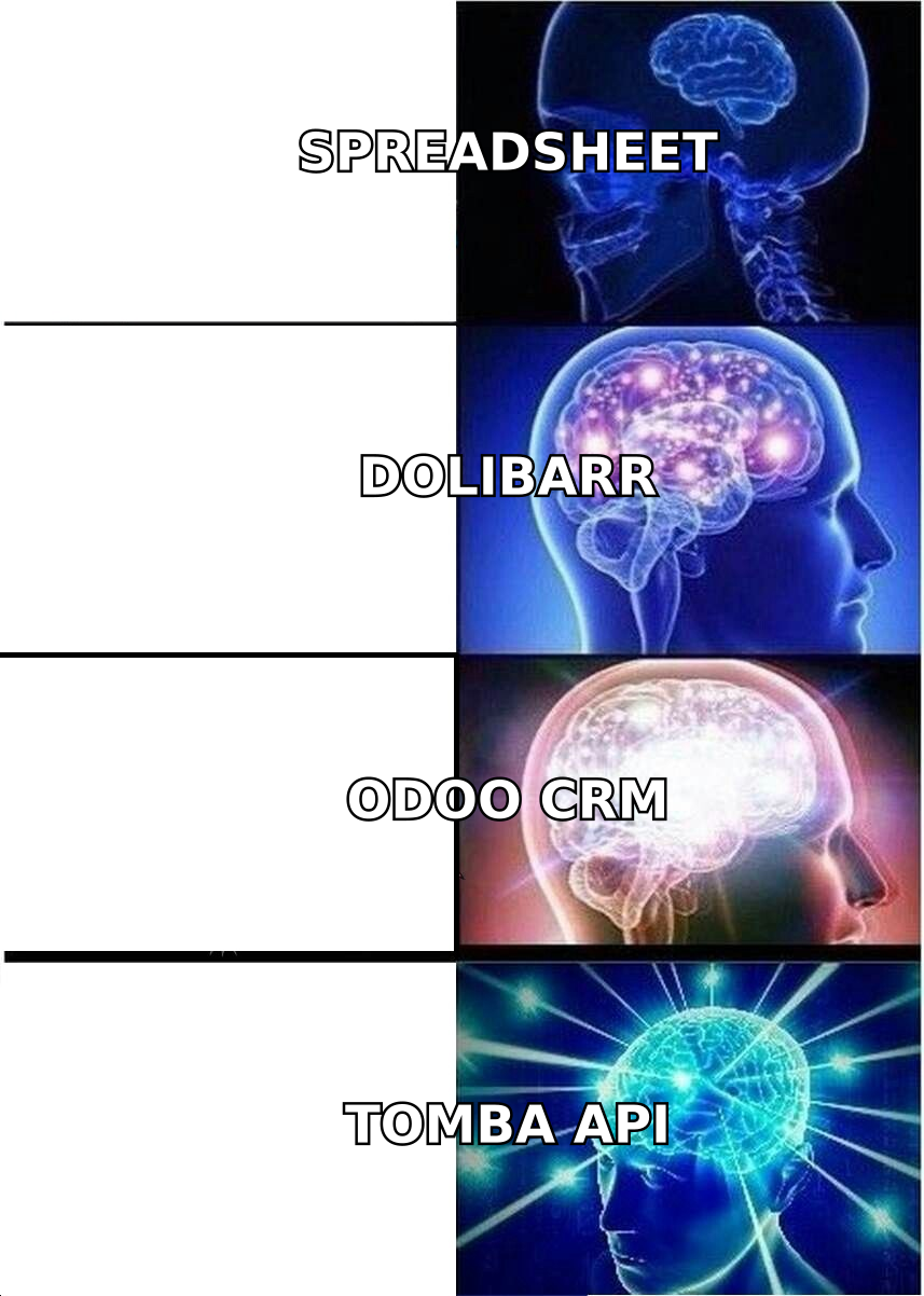 Escalating data stack from spreadsheets to enrichment API meme