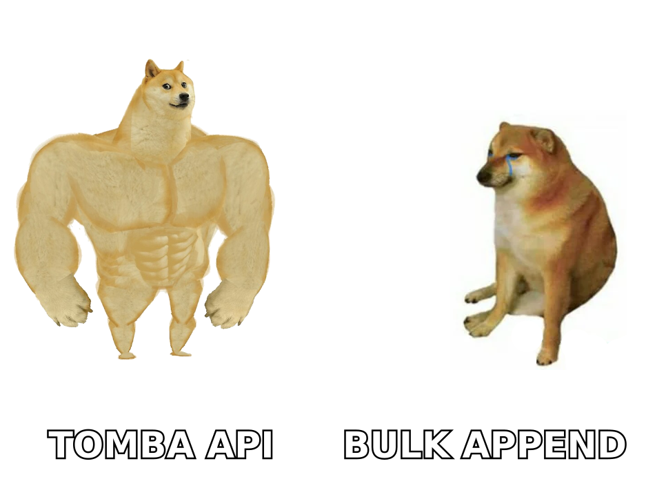 Buff Doge Tomba API versus Cheems bulk append file