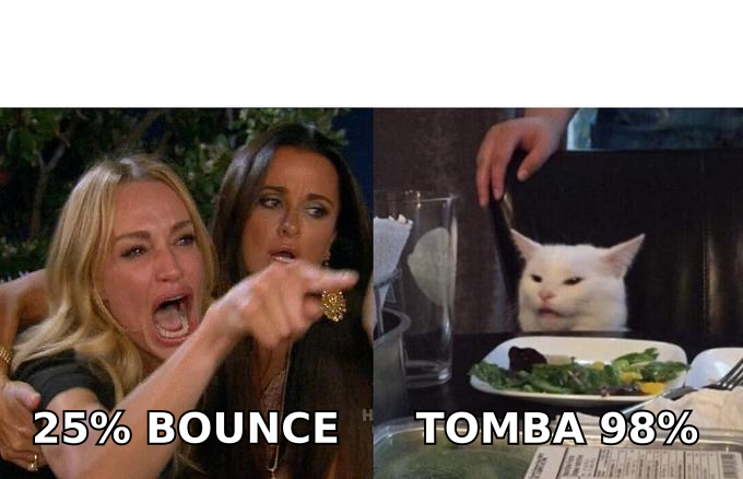 Argument about bounce rates ending with a verified contact list