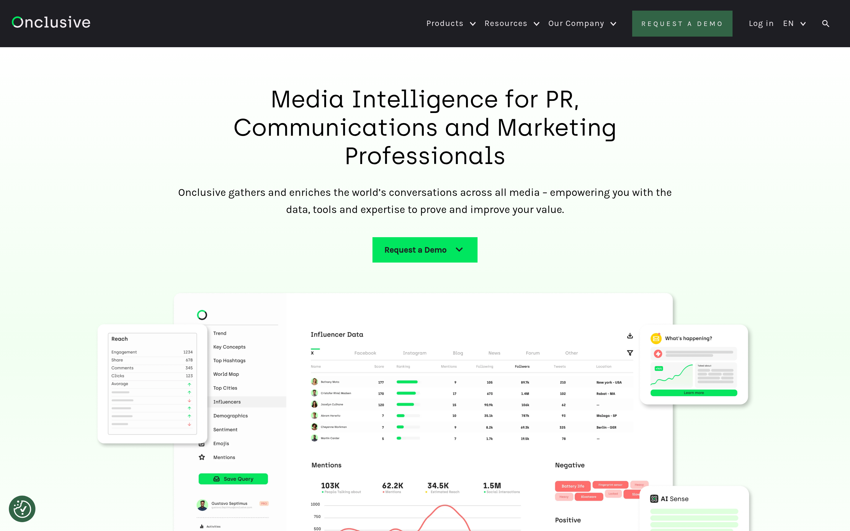 Digimind website screenshot — product, features and pricing