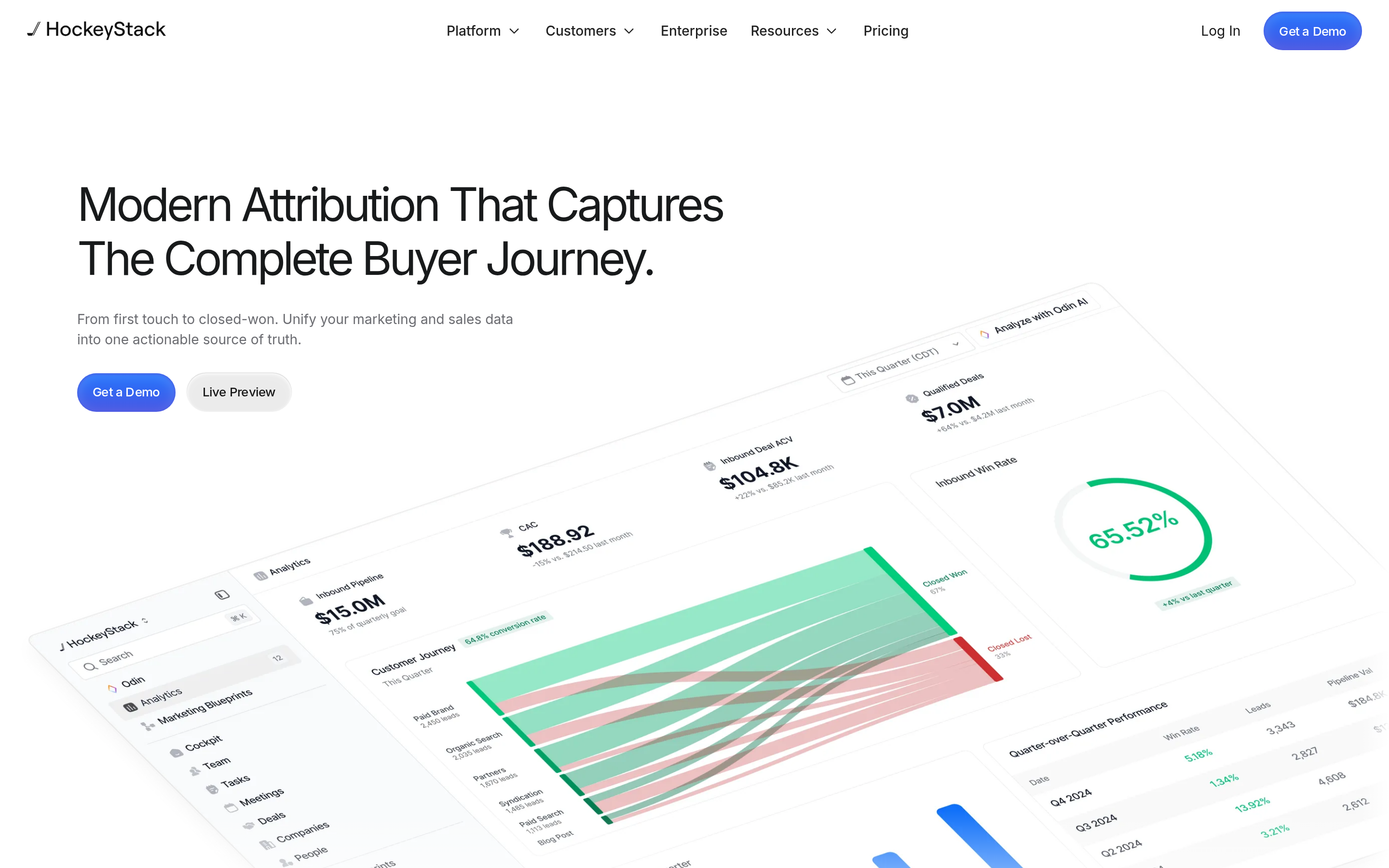 HockeyStack website screenshot — product, features and pricing