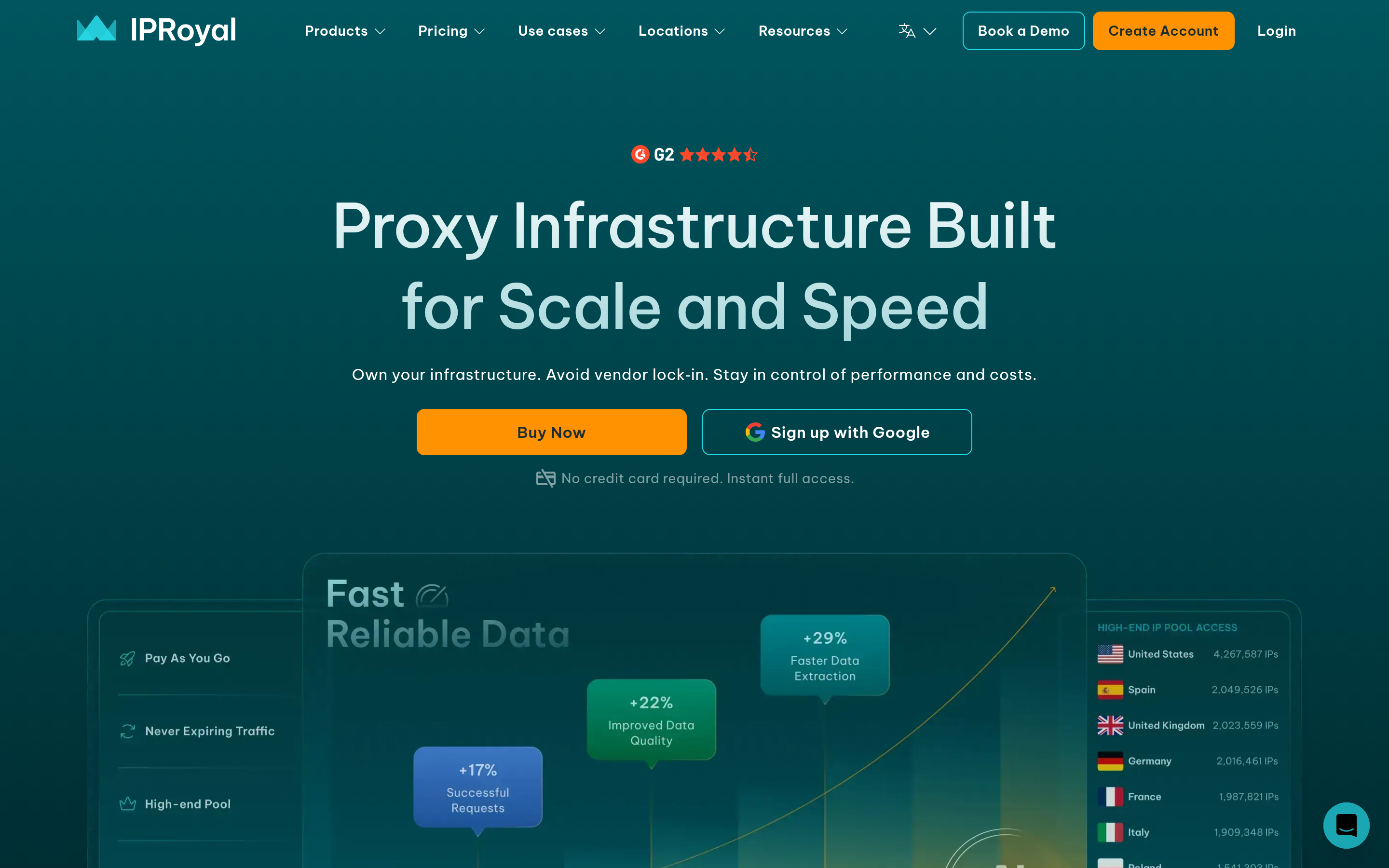 IPRoyal website screenshot — product, features and pricing