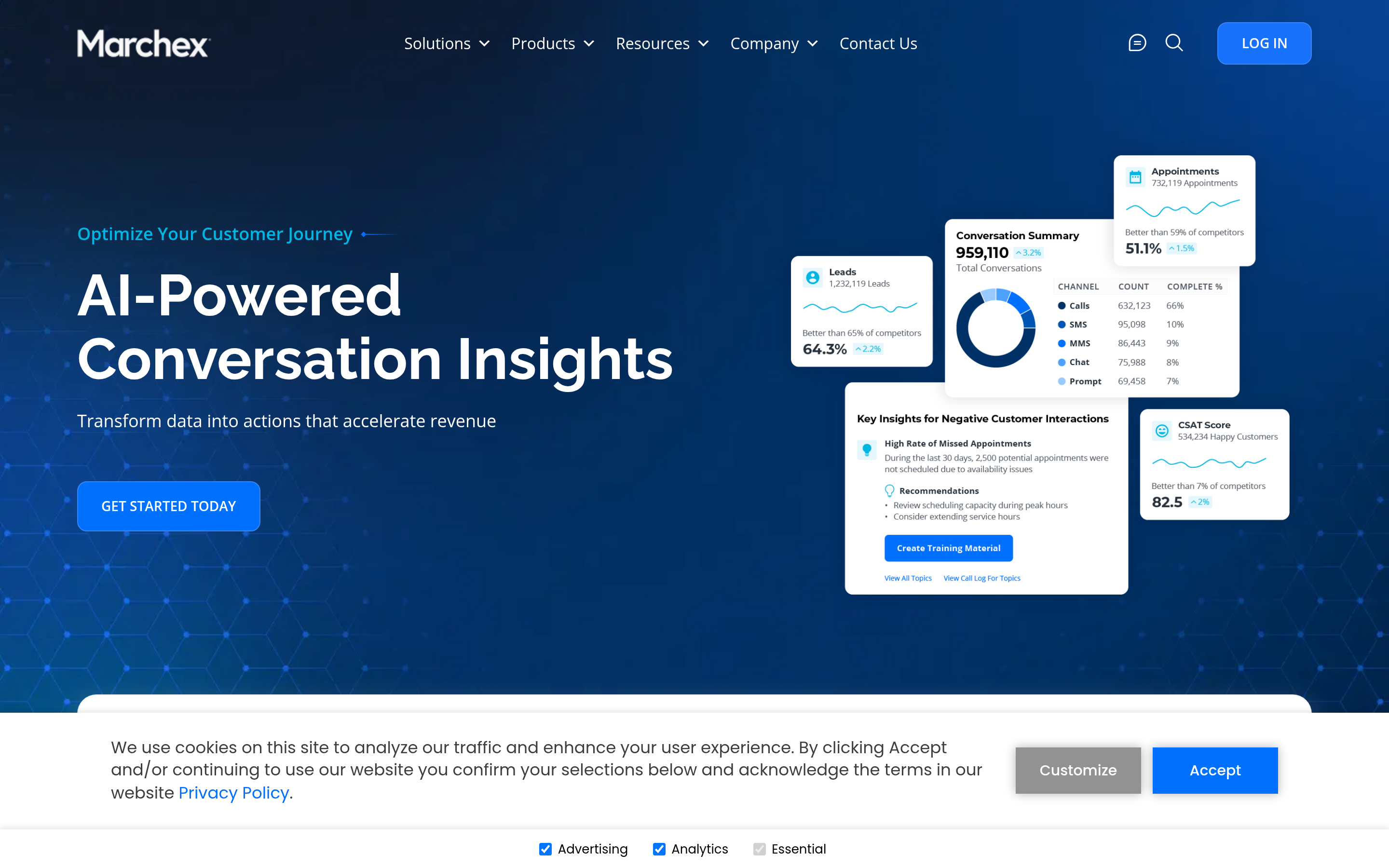 Marchex website screenshot — product, features and pricing