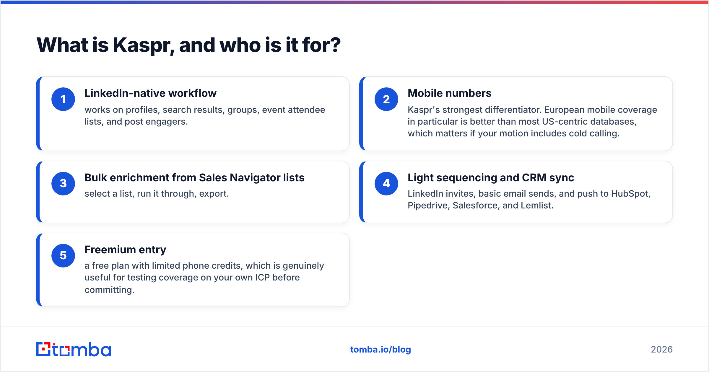 Diagram: What is Kaspr, and who is it for