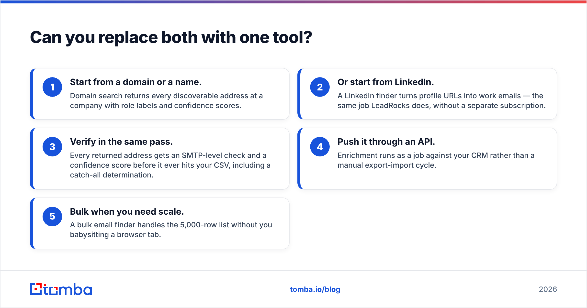 Diagram: Can you replace both with one tool