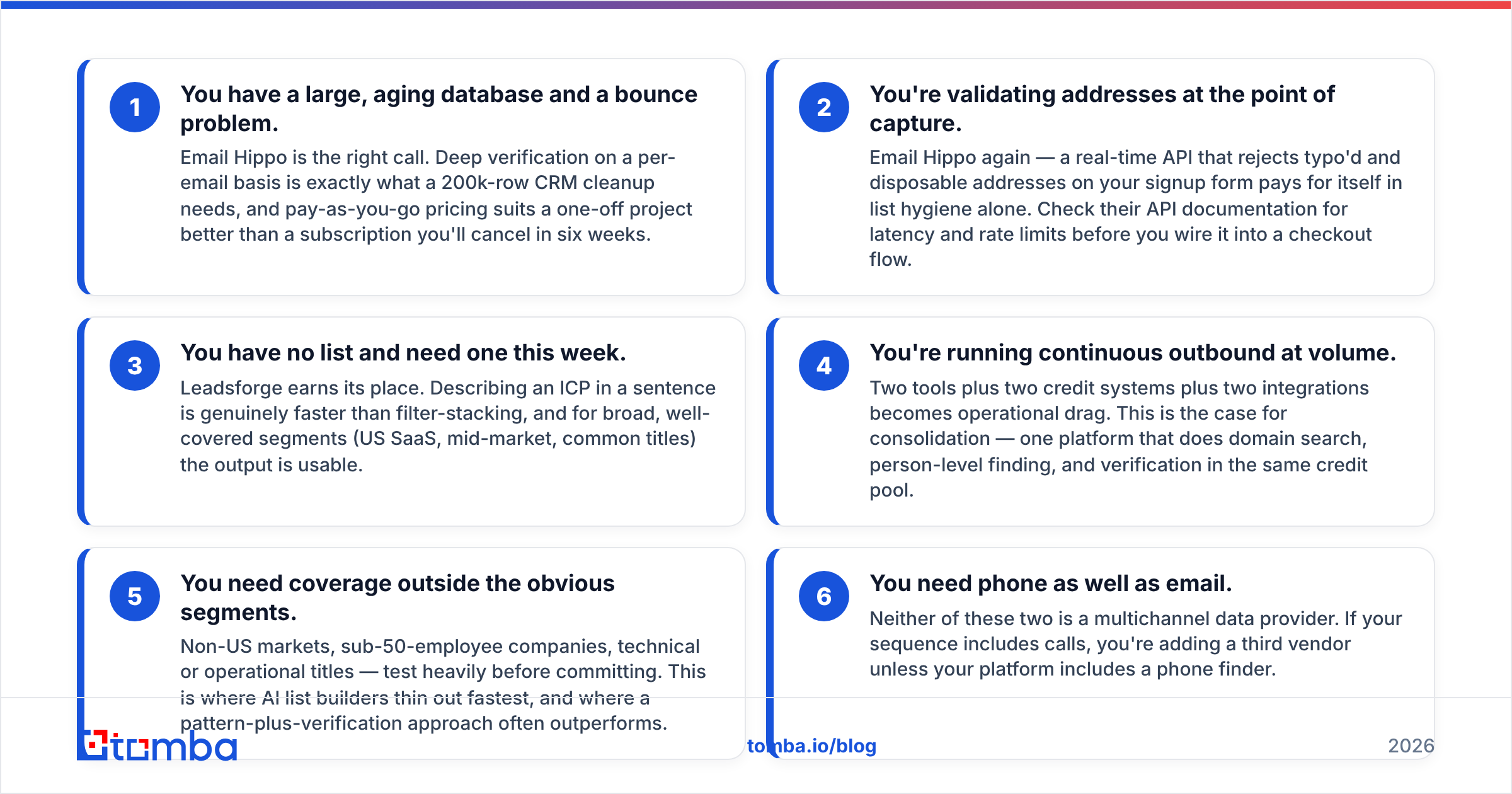 Diagram: which tool fits your workflow