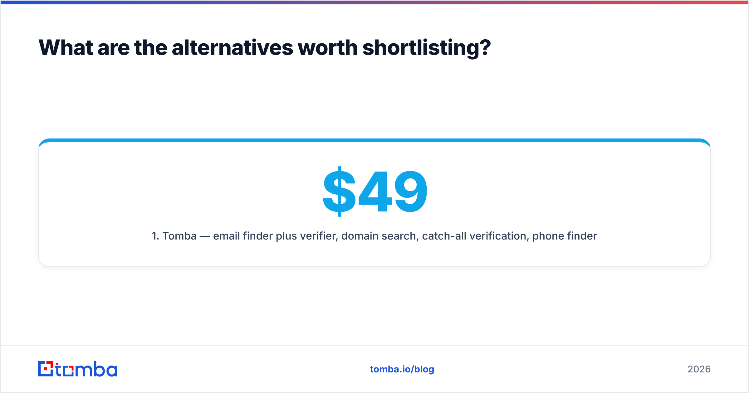 Diagram: What are the alternatives worth shortlisting