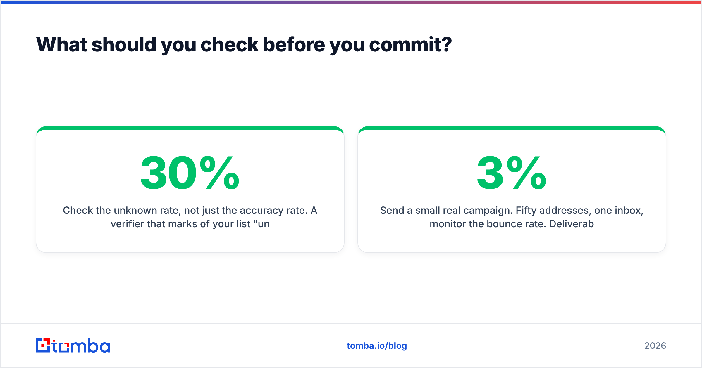 Email Hippo vs RocketReach buying checklist diagram