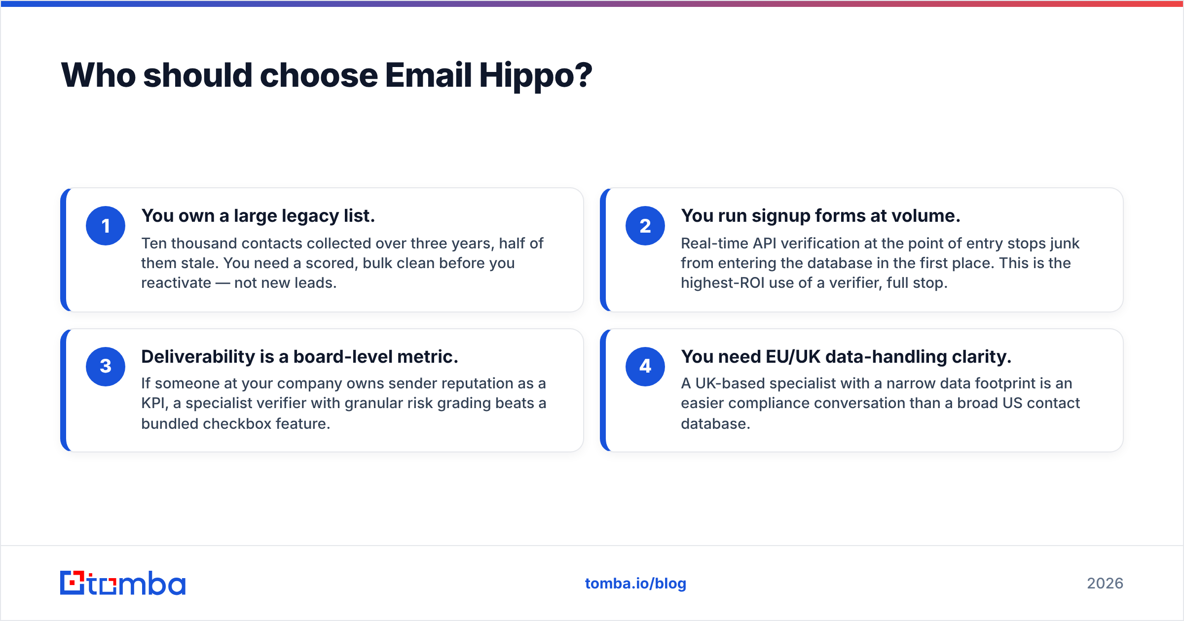 Diagram: Who should choose Email Hippo