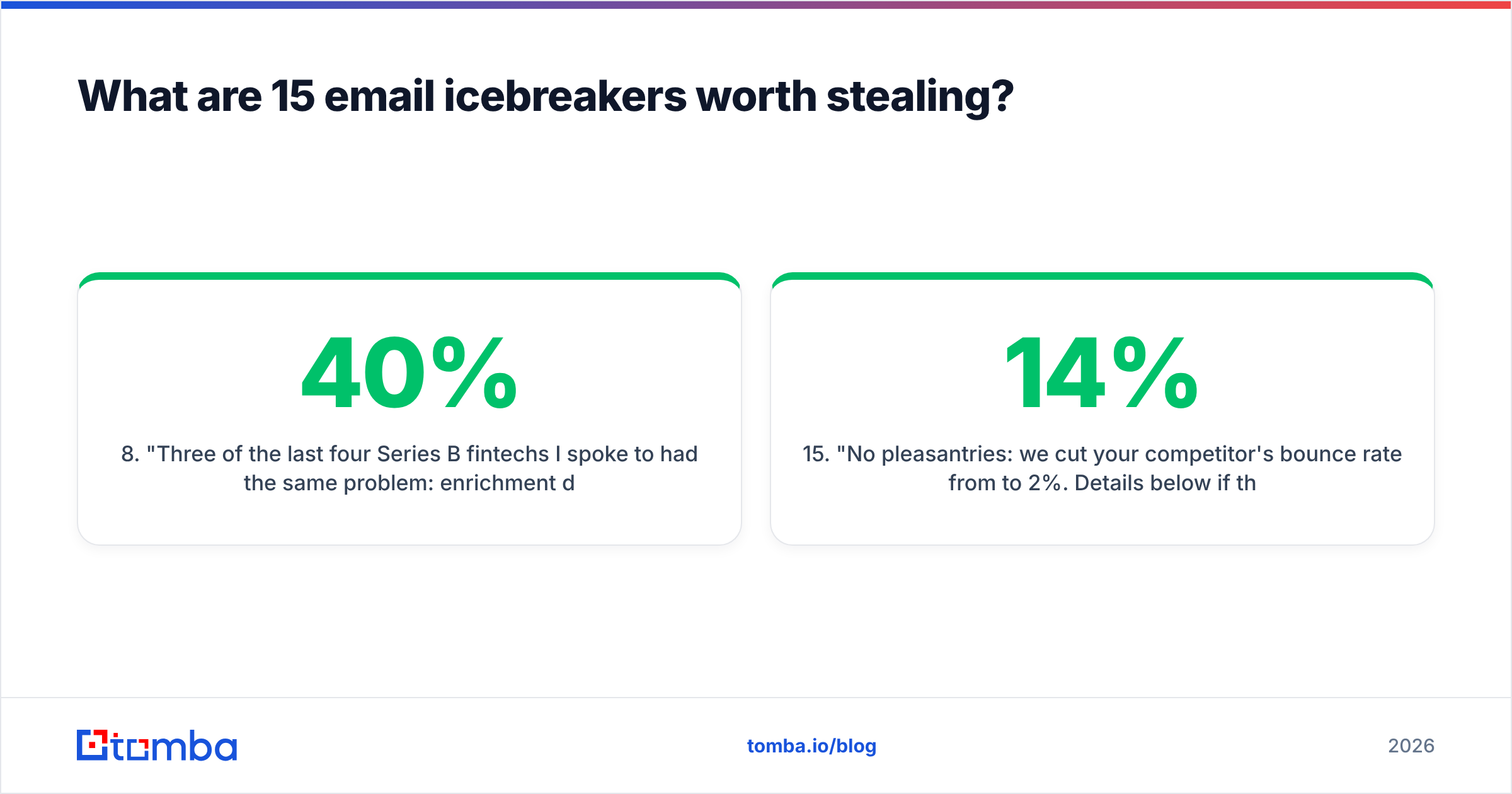 Diagram: What are 15 email icebreakers worth stealing