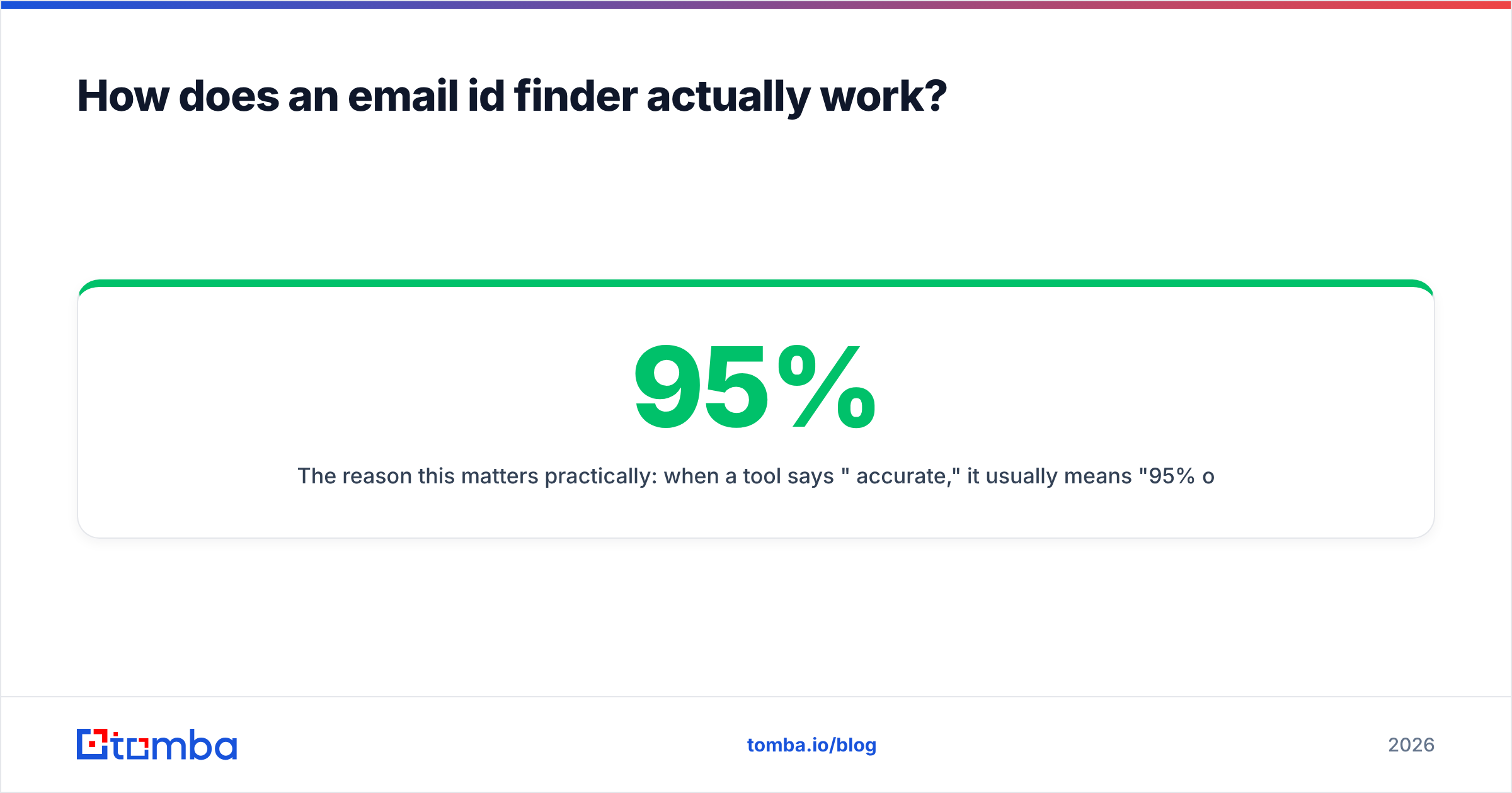 Diagram: How does an email id finder actually work