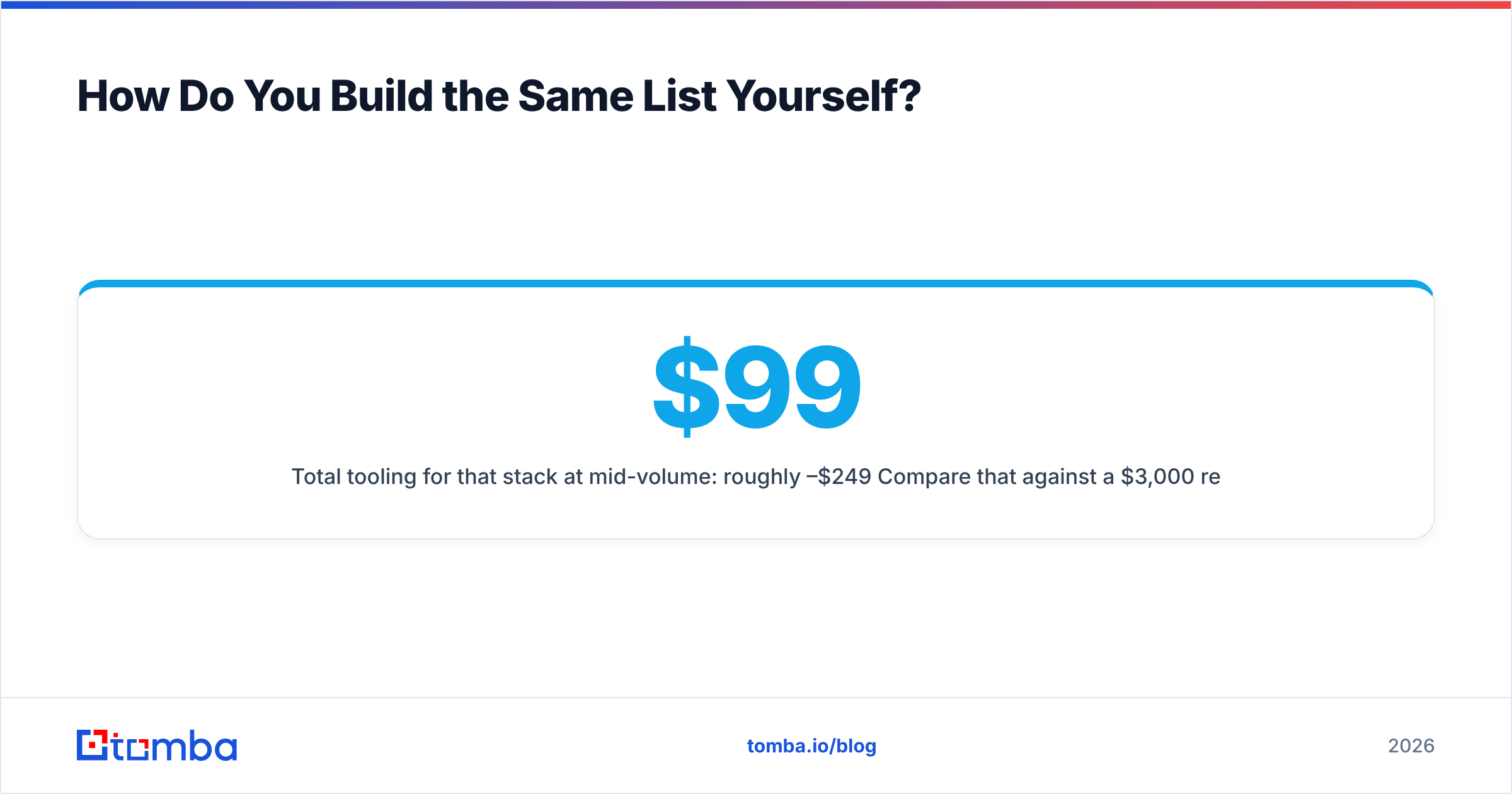 Diagram: How Do You Build the Same List Yourself