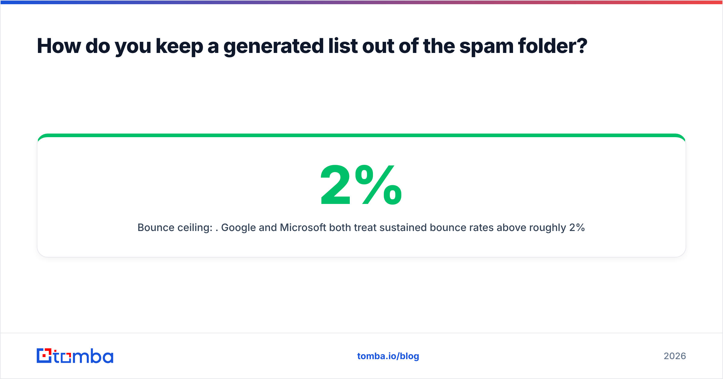 Diagram: How do you keep a generated list out of the spam folder