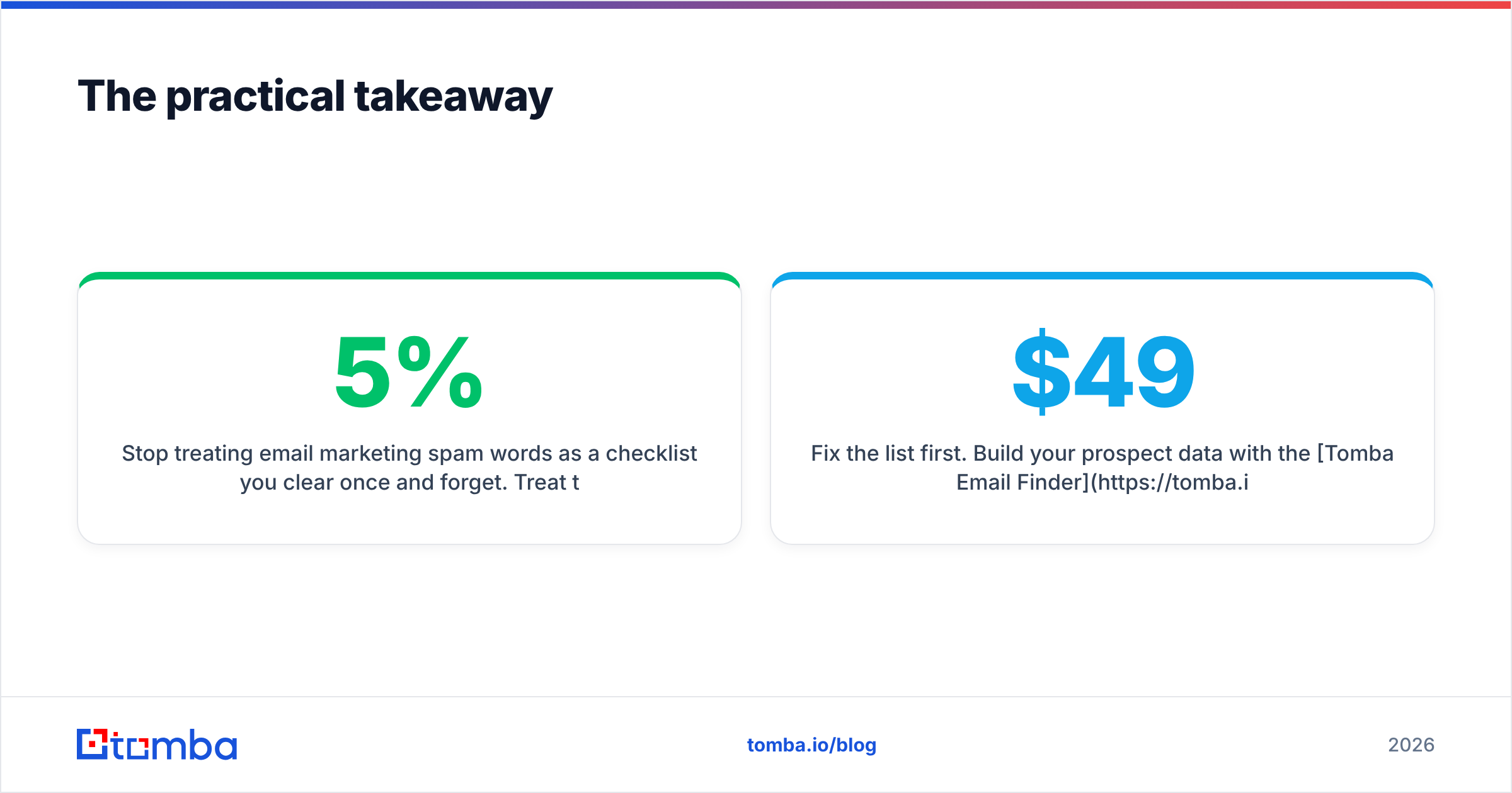Diagram: The practical takeaway