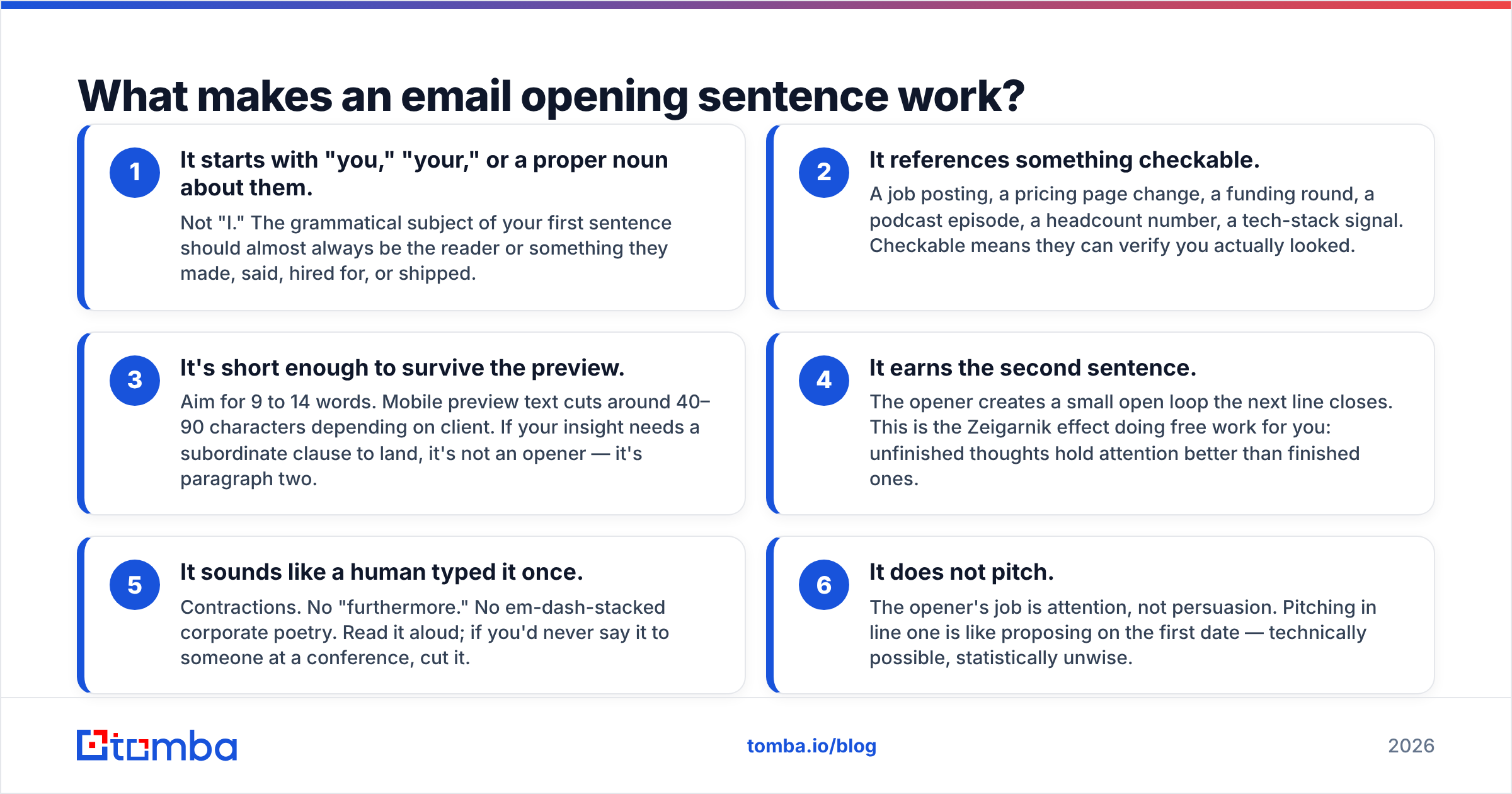 Diagram: What makes an email opening sentence work