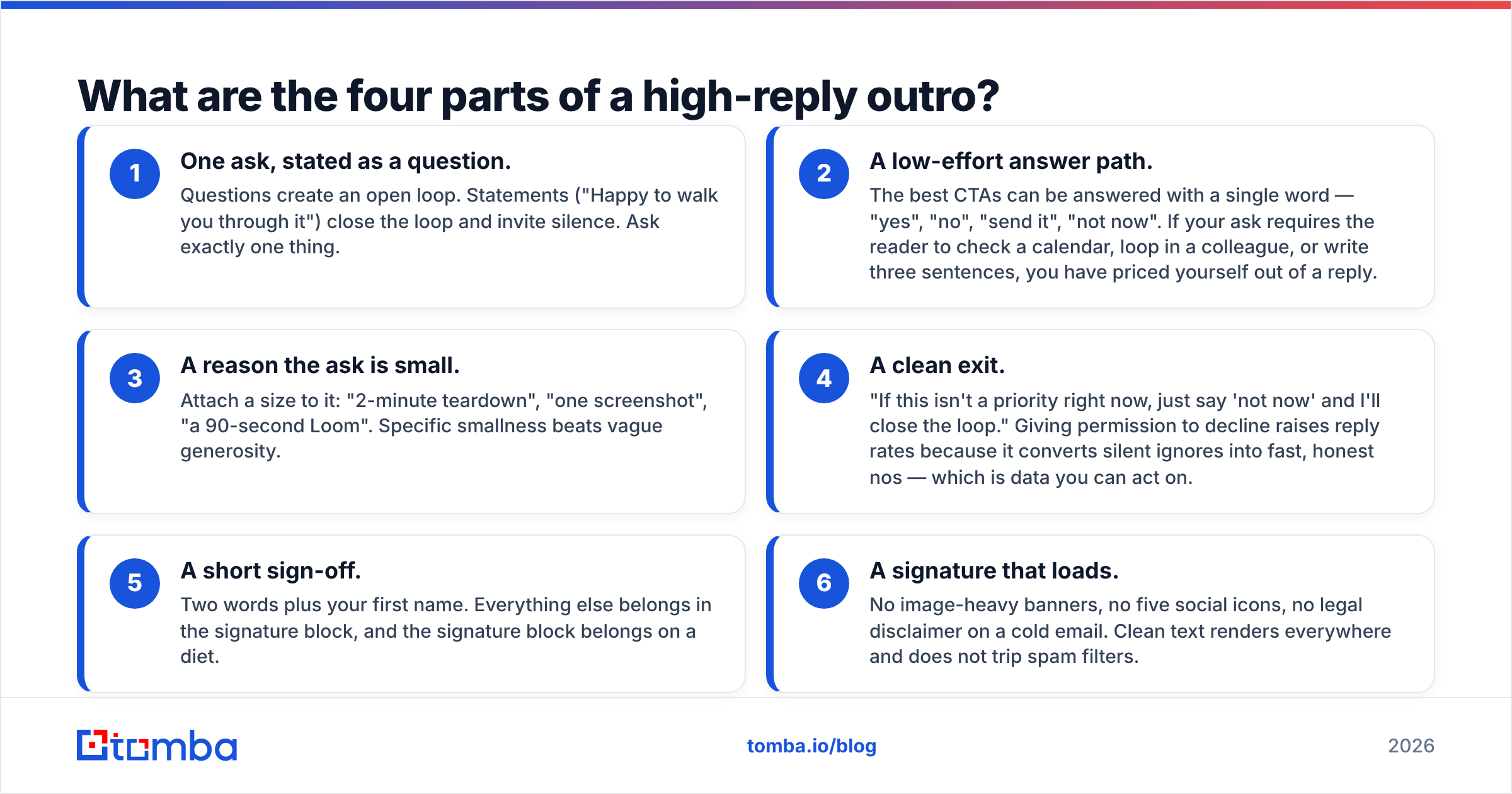 Diagram: What are the four parts of a high-reply outro