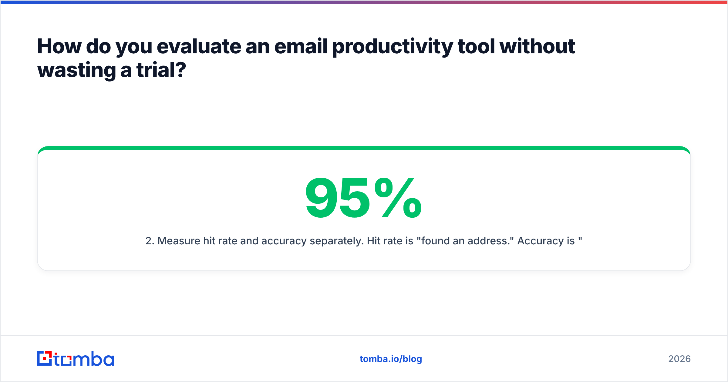 Diagram: How do you evaluate an email productivity tool without wasting a trial