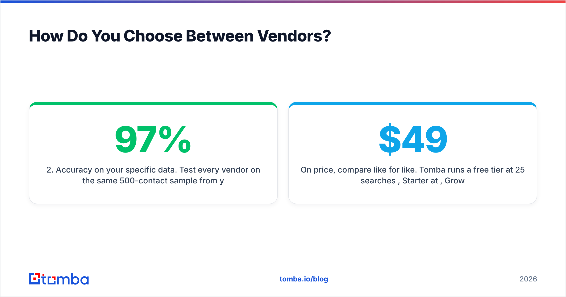 Diagram: How Do You Choose Between Vendors