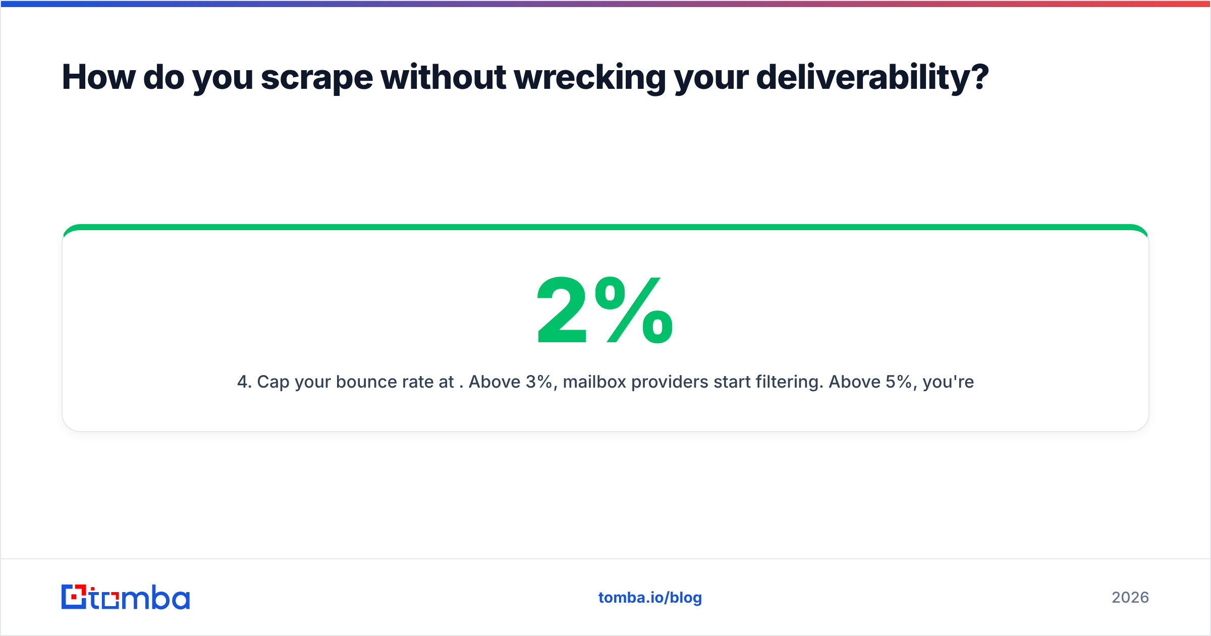 Diagram: How do you scrape without wrecking your deliverability