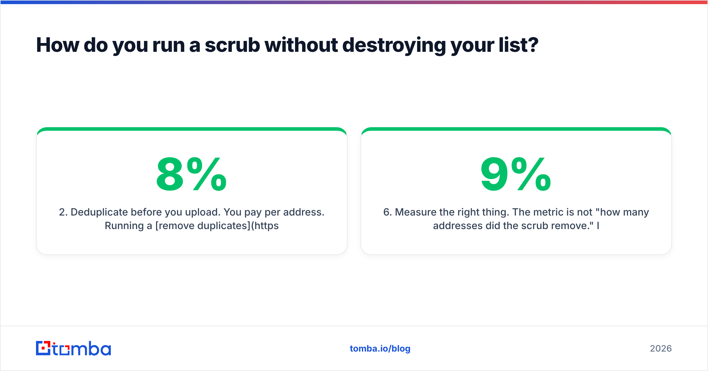 Diagram: How do you run a scrub without destroying your list