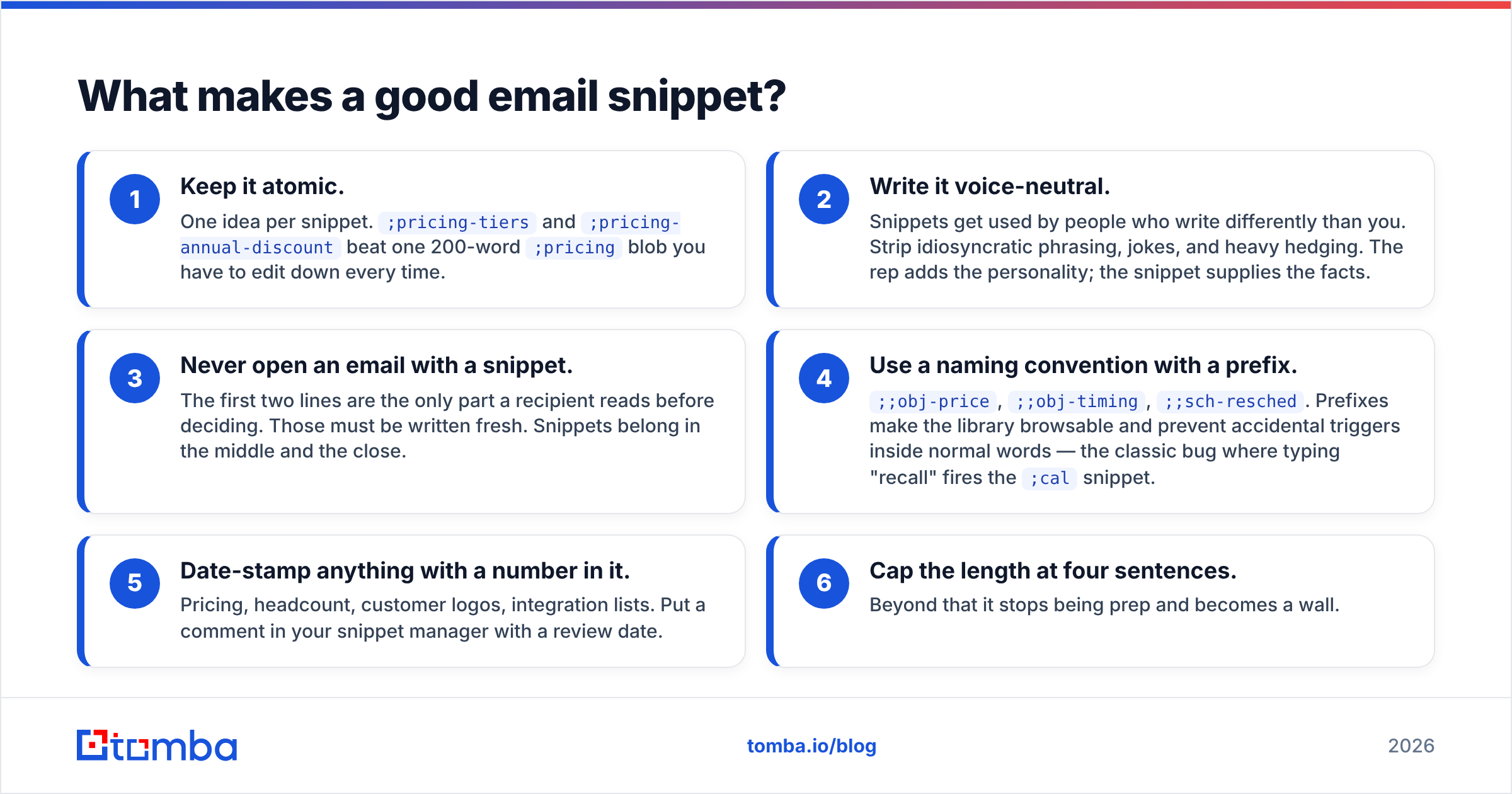 Diagram: What makes a good email snippet