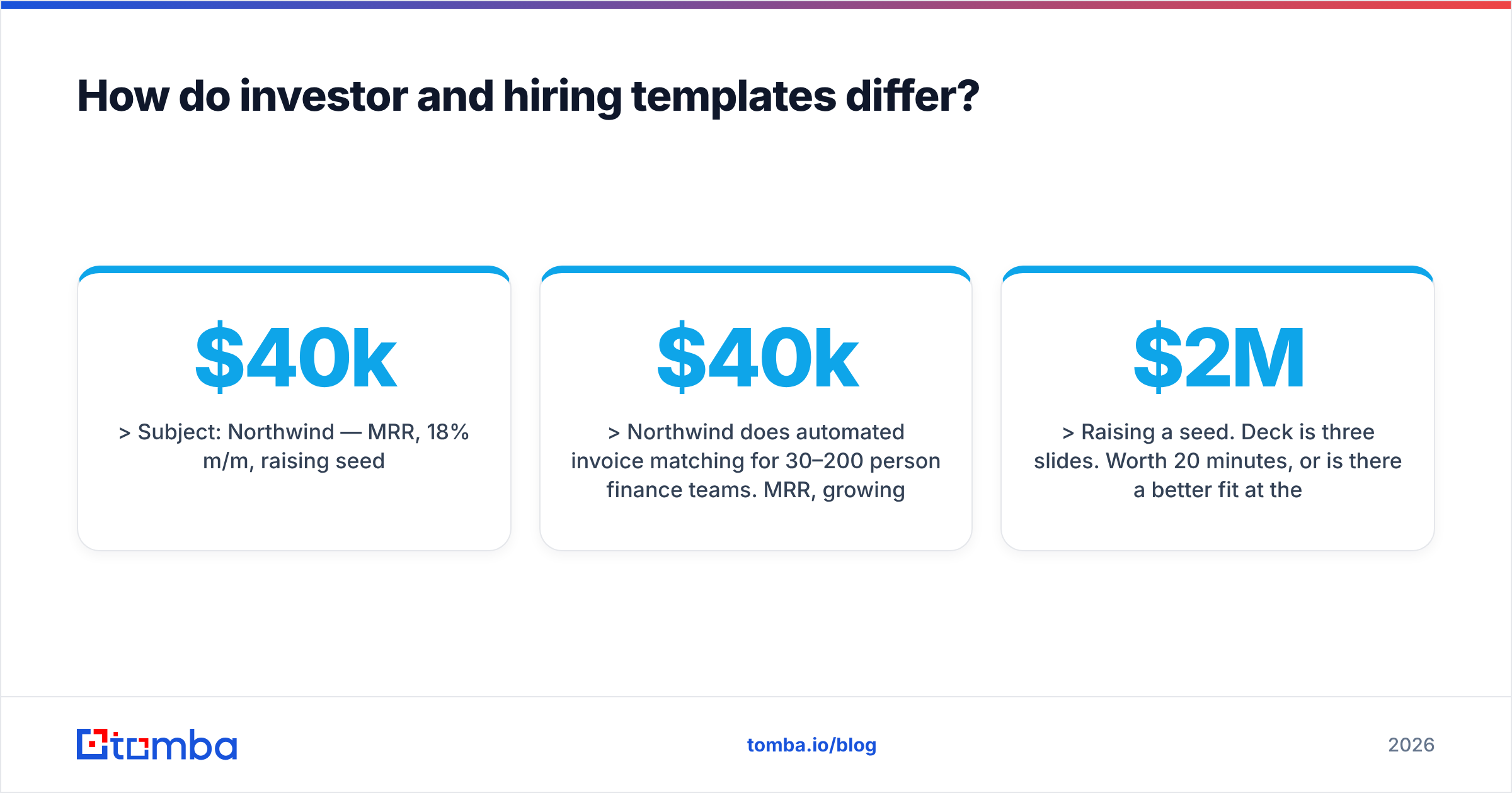 Diagram: How do investor and hiring templates differ