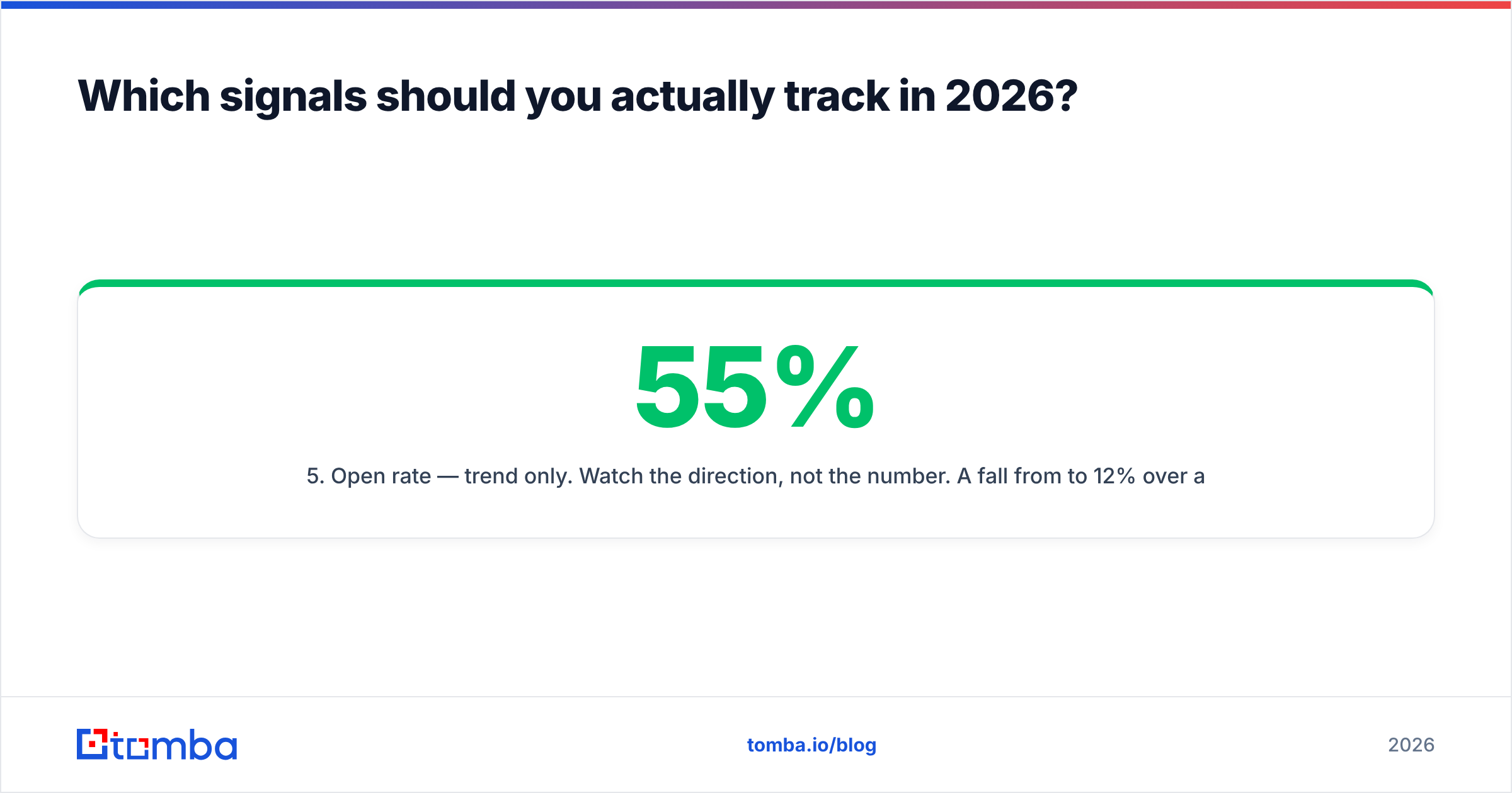 Diagram: Which signals should you actually track in 2026